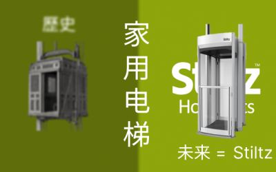 家用电梯的历史与未来：改写无障碍生活的未来篇章